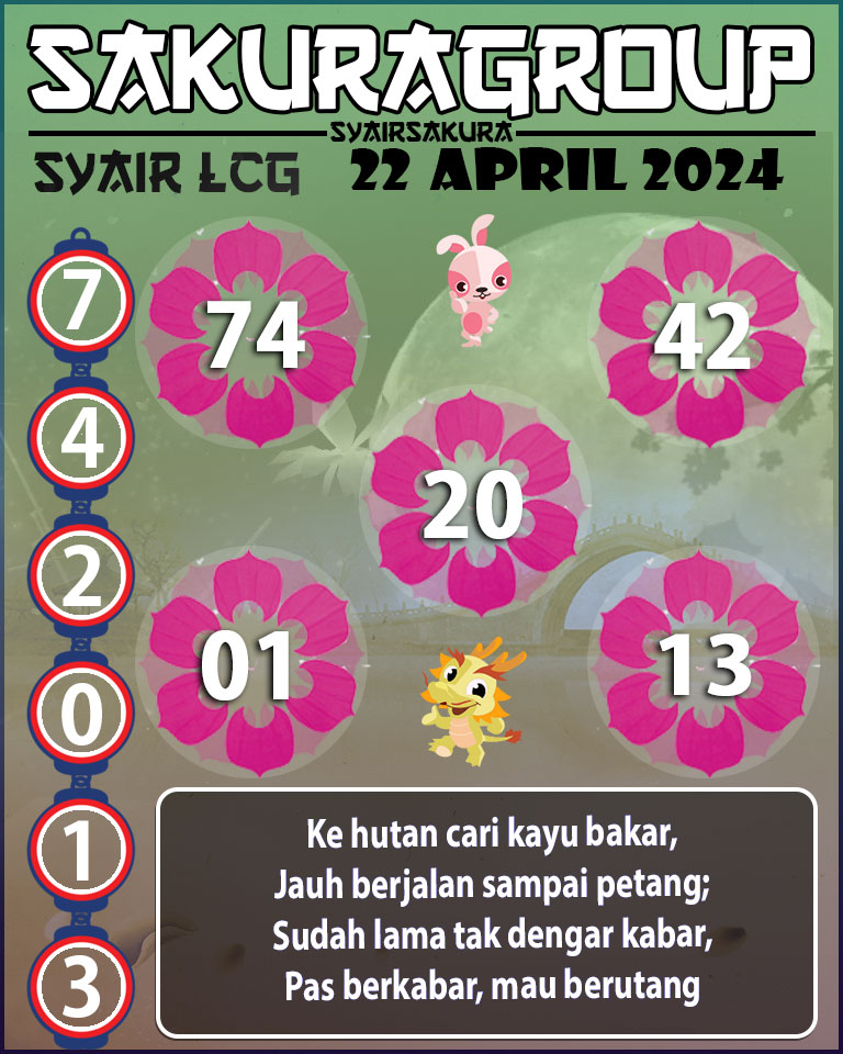 PREDIKSI SYAIR TOGEL LACORUNA