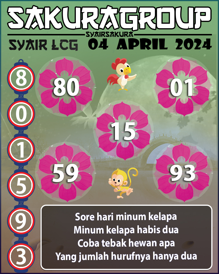 PREDIKSI SYAIR TOGEL LACORUNA