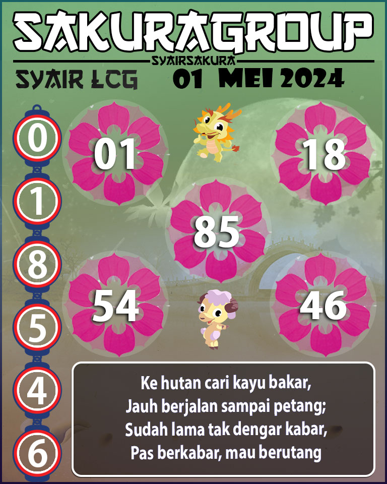 PREDIKSI SYAIR TOGEL LACORUNA