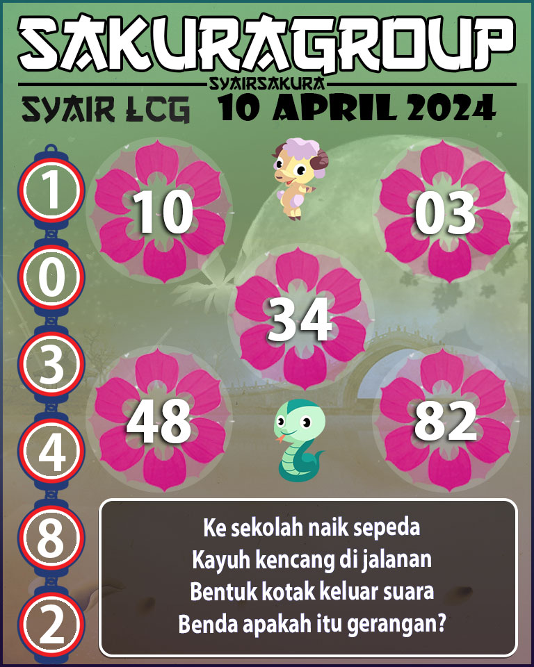 PREDIKSI SYAIR TOGEL LACORUNA