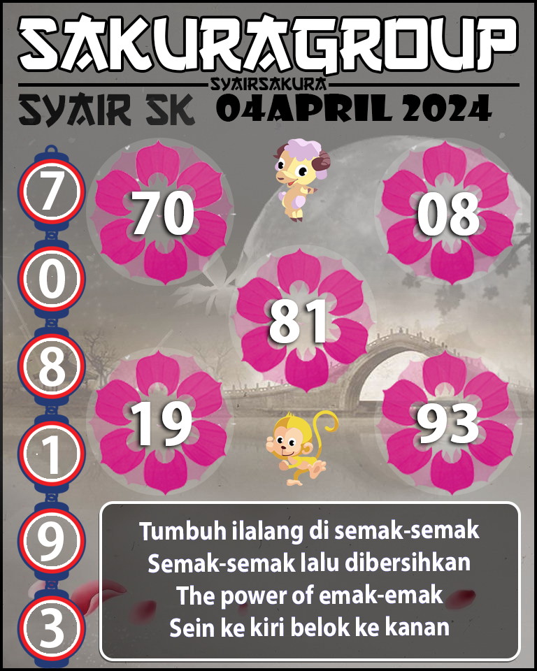 PREDIKSI SYAIR TOGEL SLOVAKIA