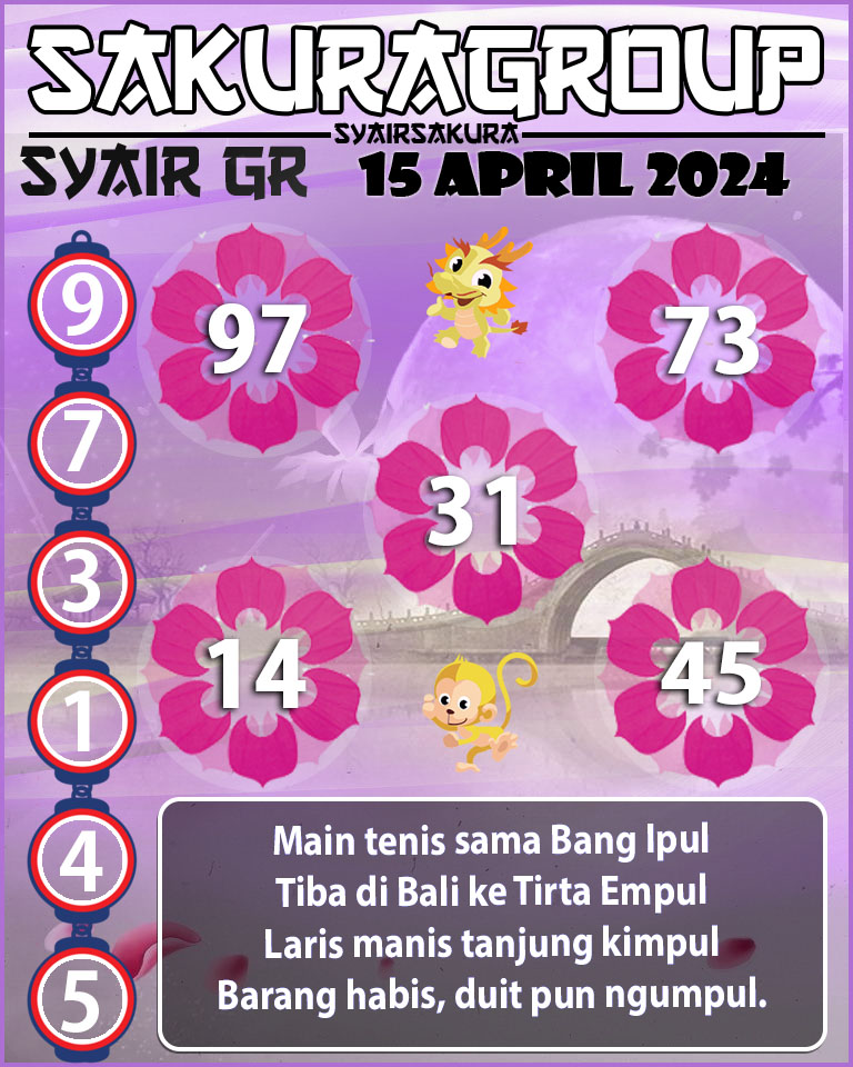 PREDIKSI SYAIRSAKURA GIRONA