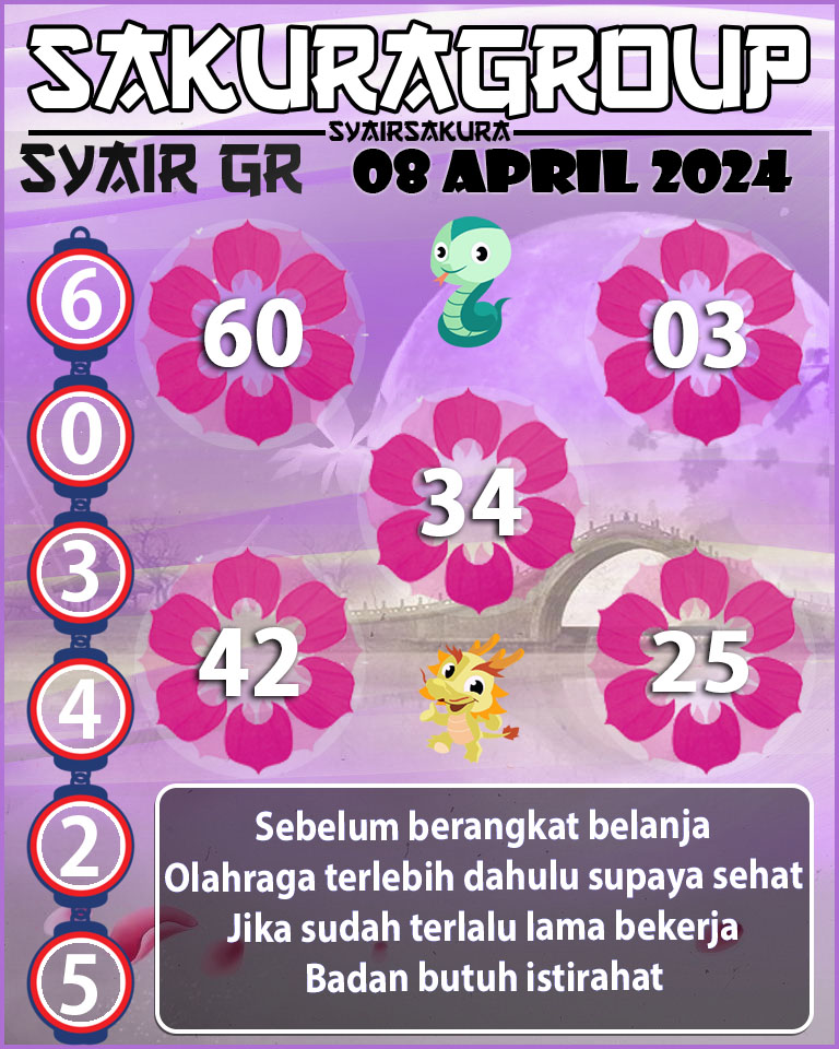 MASTER PREDIKSI SYAIRSAKURA GR.