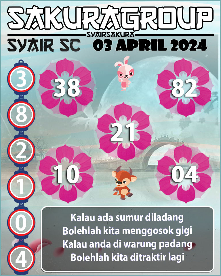 MASTER-PREDIKSI-SYAIRSAKURA-SC