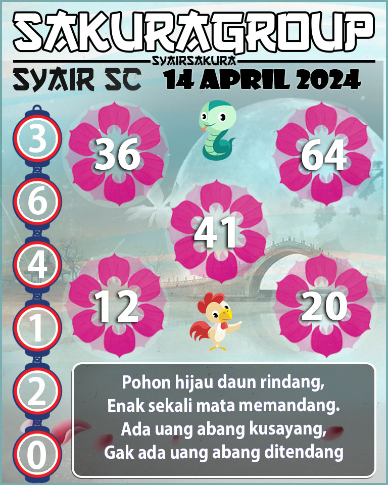 MASTER-PREDIKSI-SYAIRSAKURA-SC