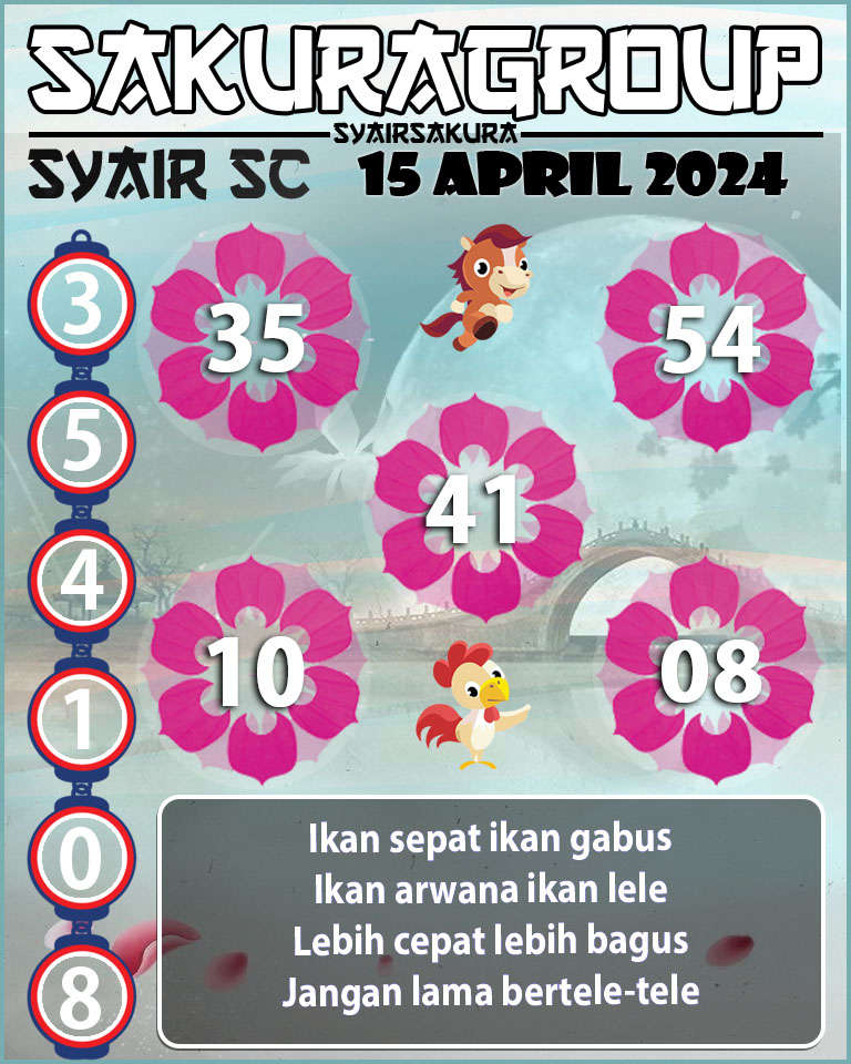 PREDIKSI-SYAIRSAKURA SCOTLAND