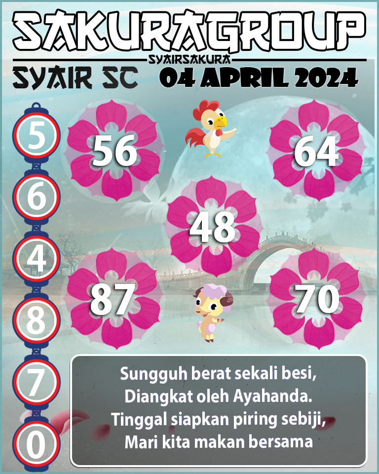 MASTER-PREDIKSI-SYAIRSAKURA-SC