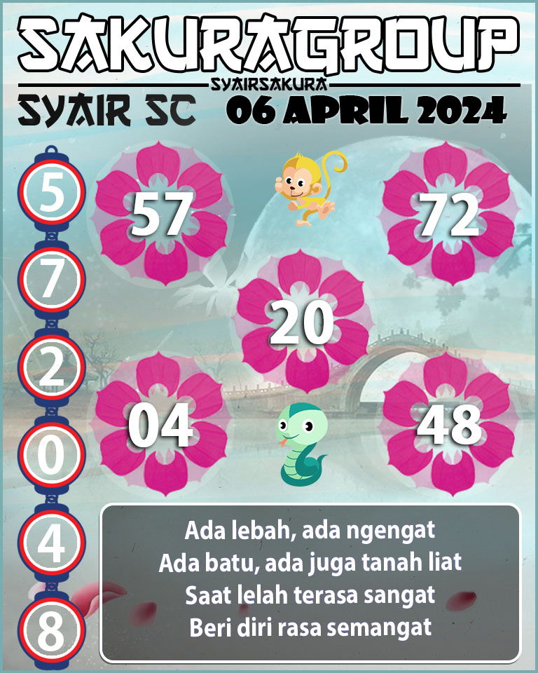 MASTER-PREDIKSI-SYAIRSAKURA-SC