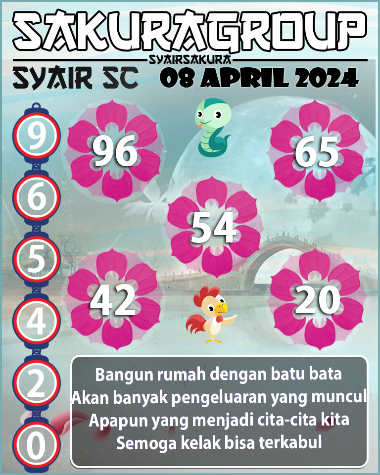 MASTER-PREDIKSI-SYAIRSAKURA-SC