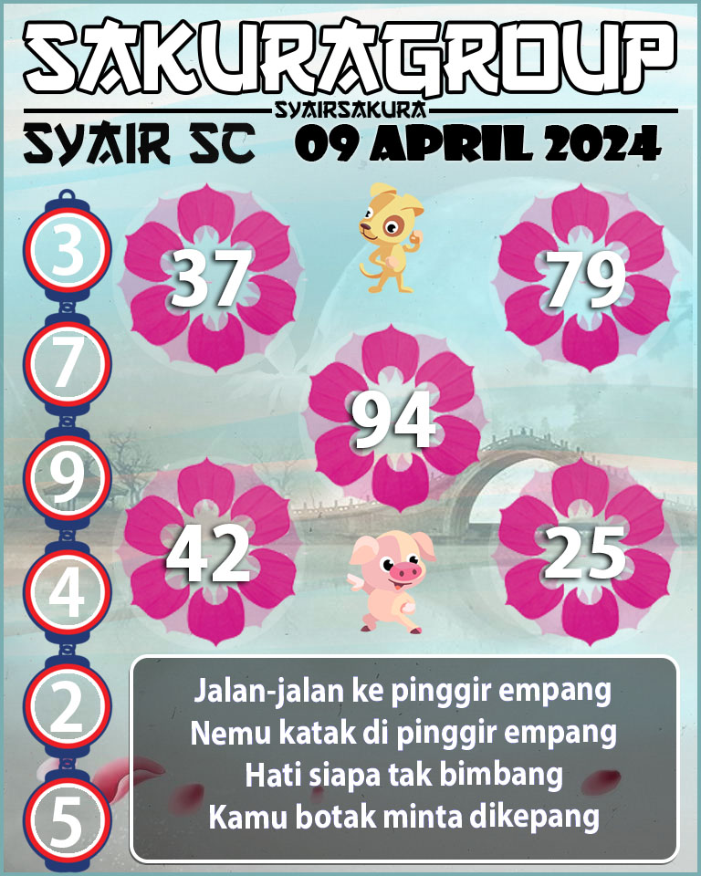 MASTER-PREDIKSI-SYAIRSAKURA-SC