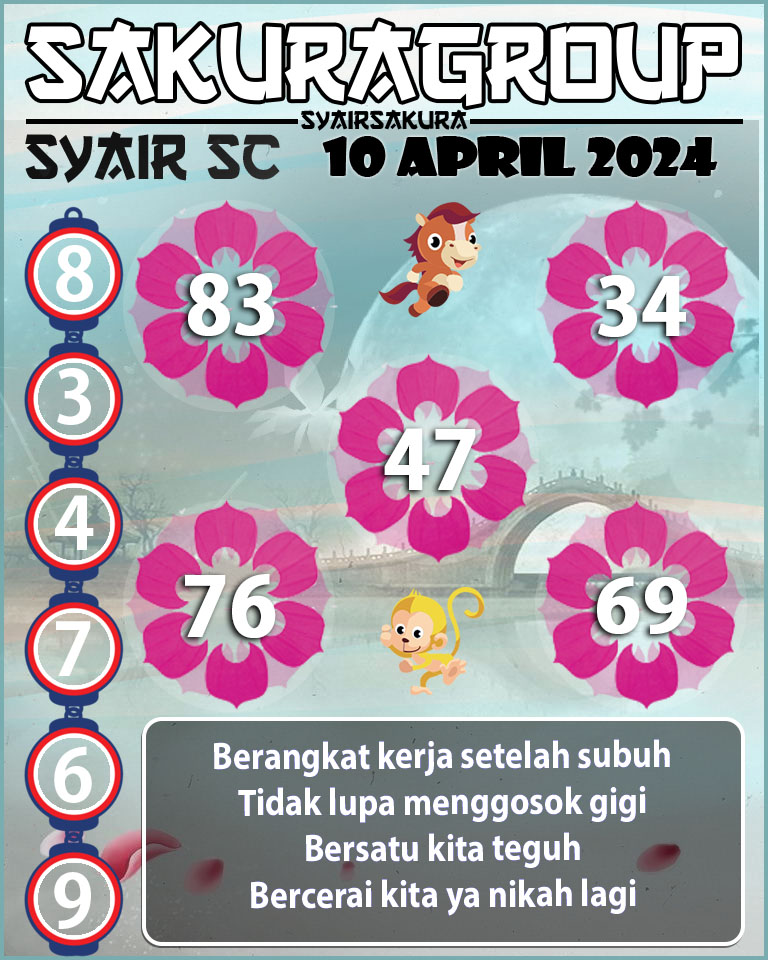 MASTER-PREDIKSI-SYAIRSAKURA-SC