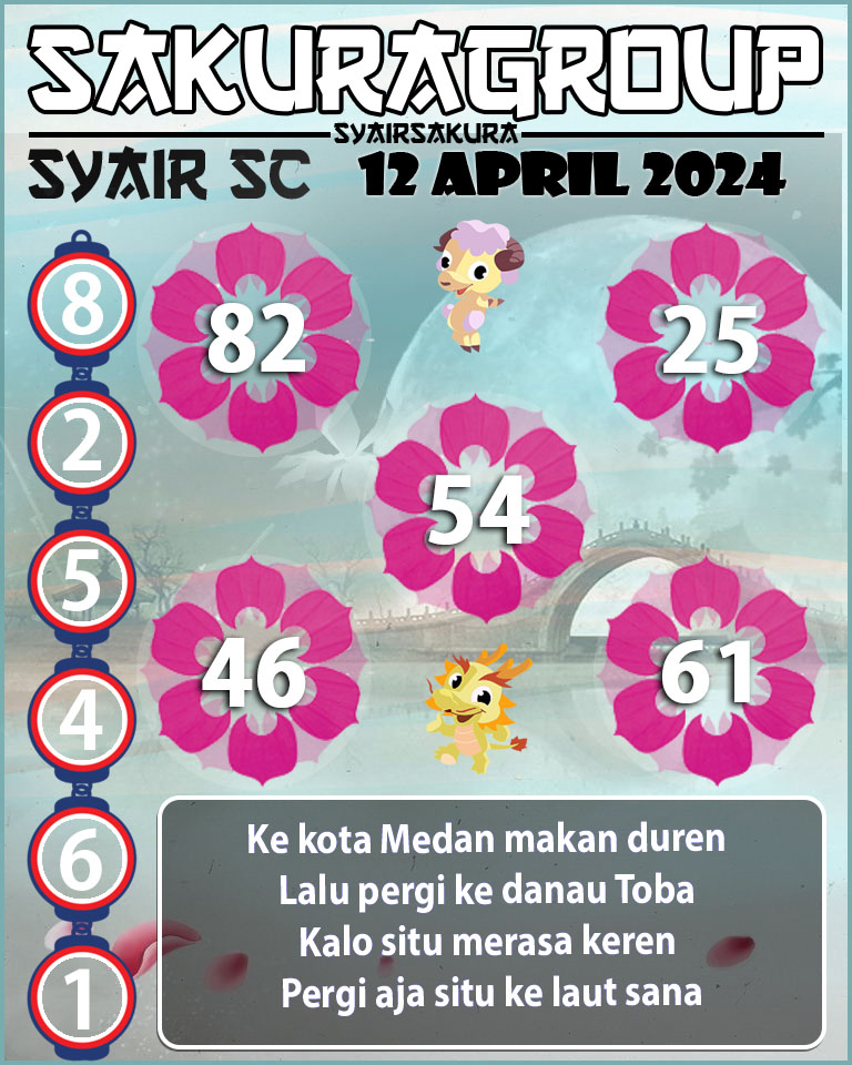 MASTER-PREDIKSI-SYAIRSAKURA-SC