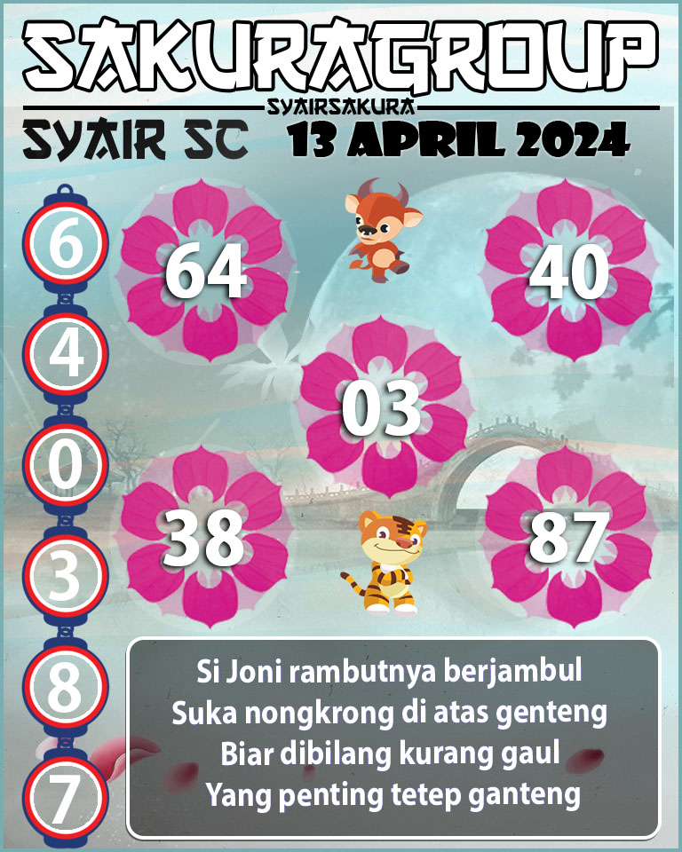 MASTER-PREDIKSI-SYAIRSAKURA-SC