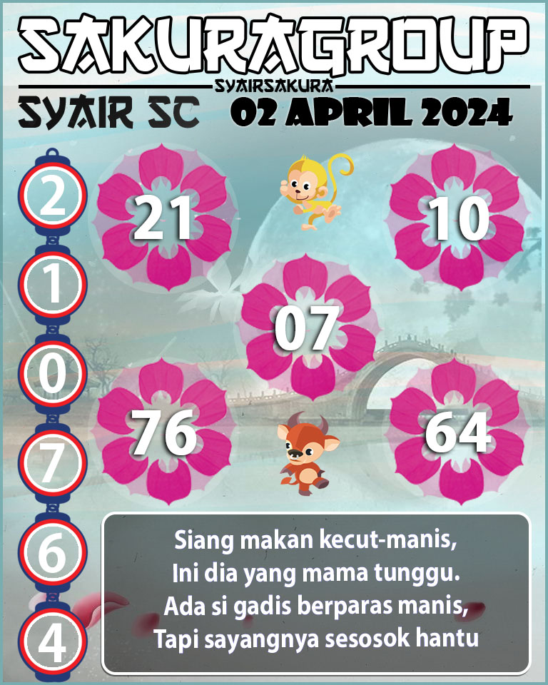 MASTER-PREDIKSI-SYAIRSAKURA-SC.