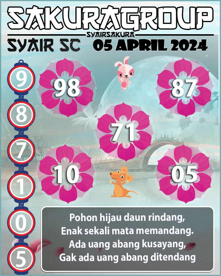 MASTER-PREDIKSI-SYAIRSAKURA-SCOT