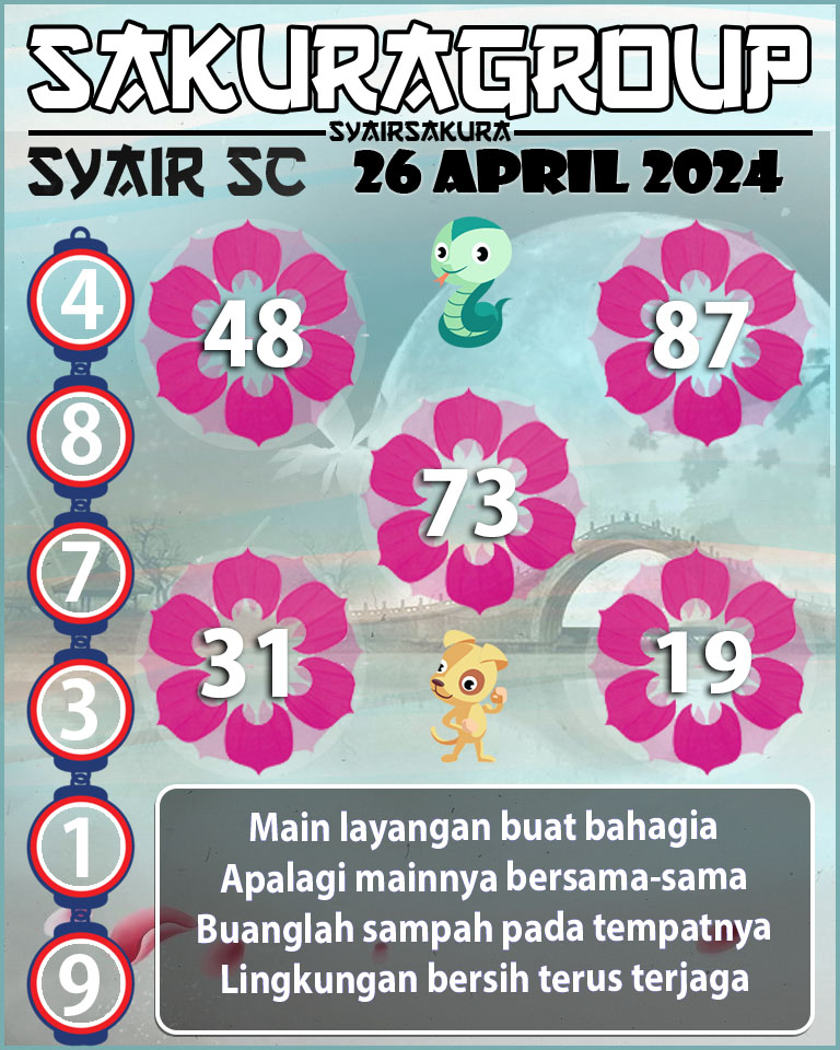 PREDIKSI-SYAIRSAKURA-SCOTLAND