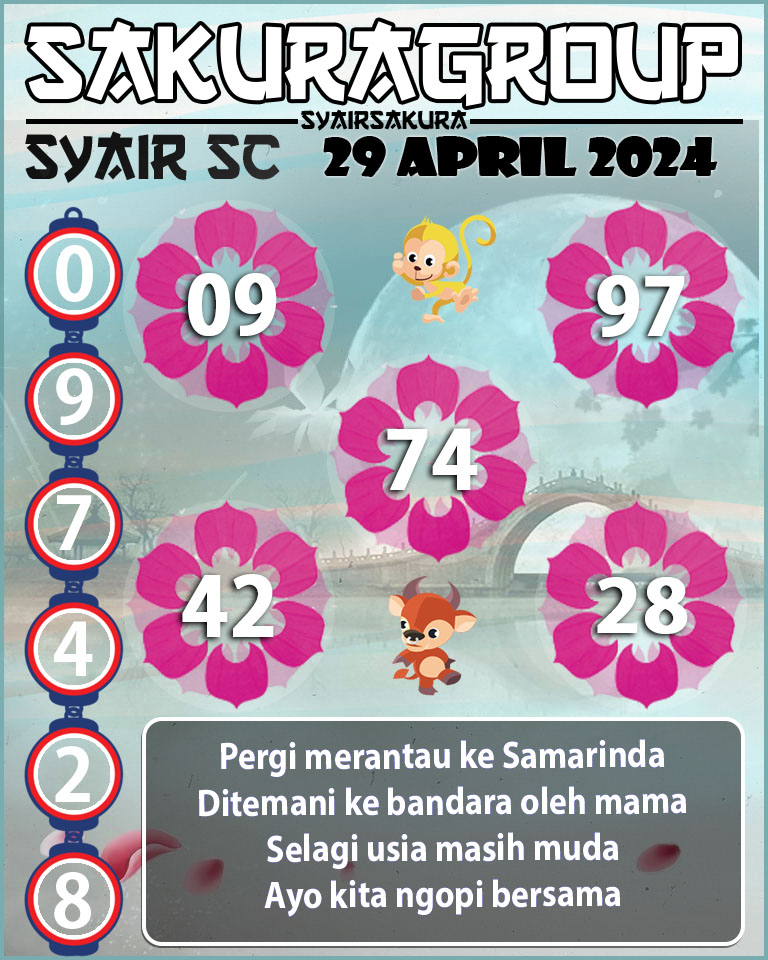 PREDIKSI-SYAIRSAKURA-SCOTLAND