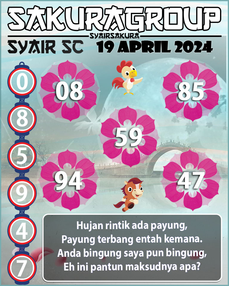 PREDIKSI-SYAIRSAKURA-SCOTLAND