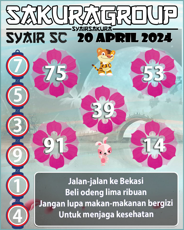 PREDIKSI-SYAIRSAKURA-SCOTLAND