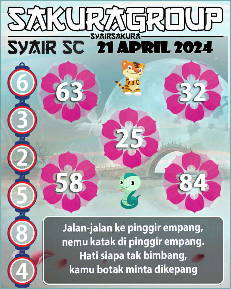 PREDIKSI-SYAIRSAKURA-SCOTLAND