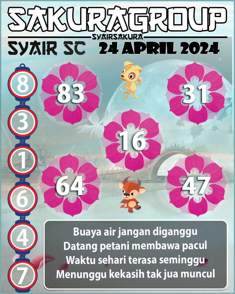 MASTER-PREDIKSI-SYAIRSAKURA-SCOTLAND