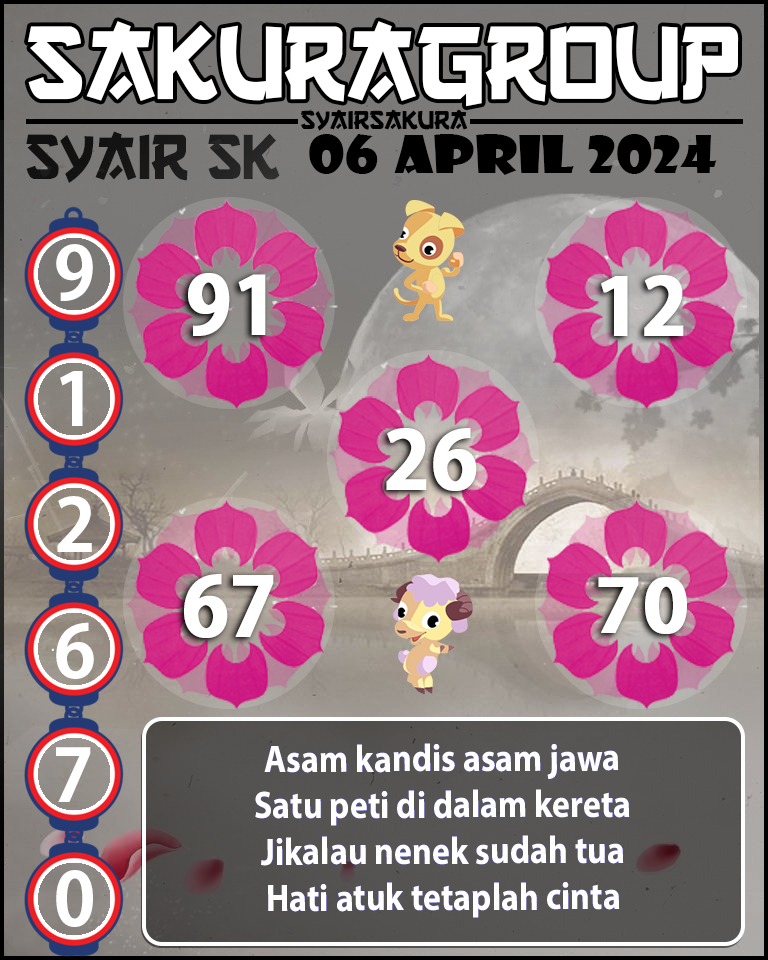 PREDIKSI SYAIR TOGEL SLOVAKIA