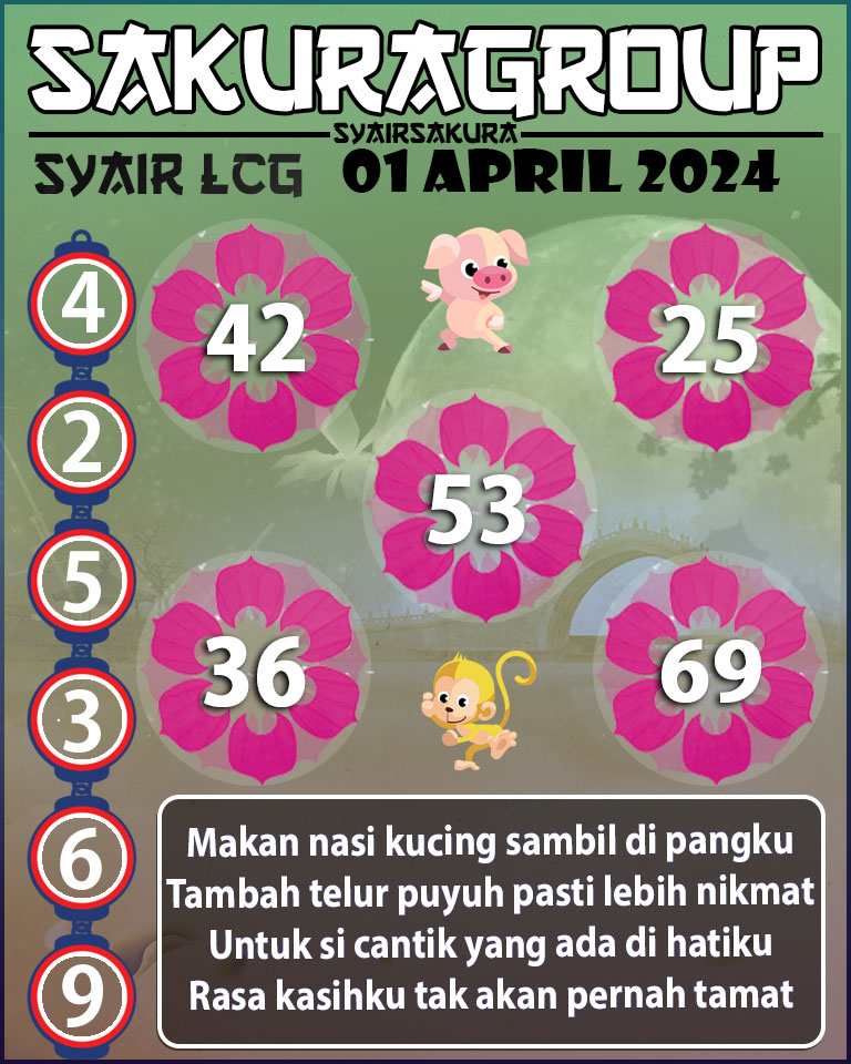 Prediksi SYAIR TOGEL SYDNEYBALLS