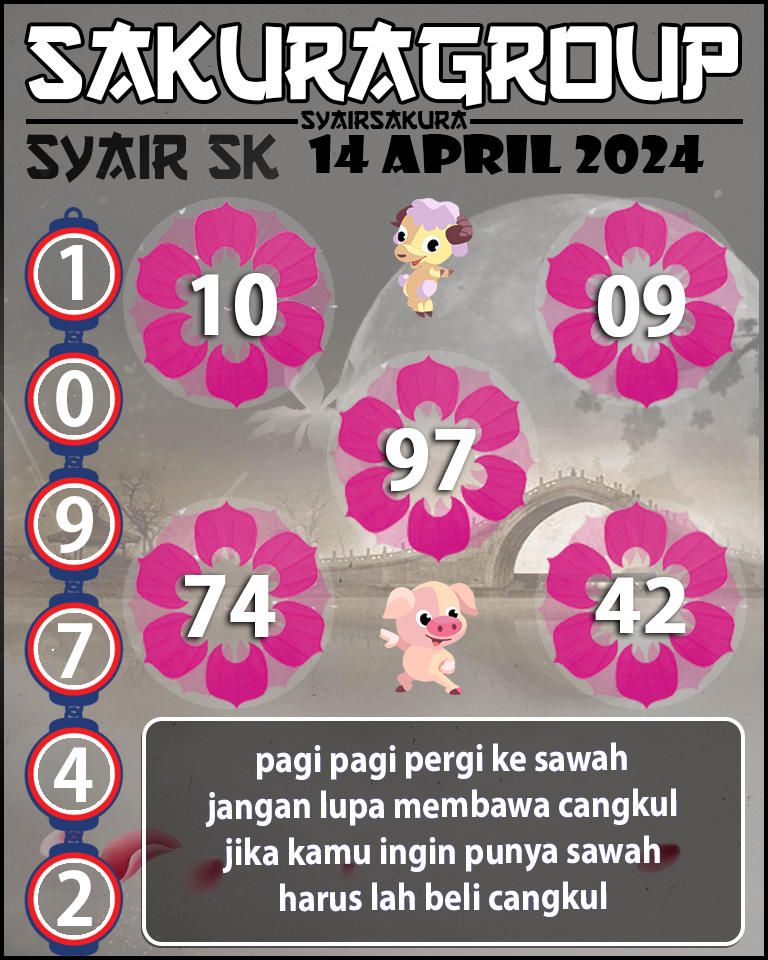 PREDIKSI SYAIR TOGEL SLOVAKIA