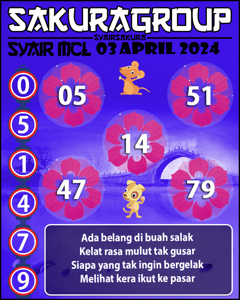 PREDIKSI Syair MACAU LOTTERY