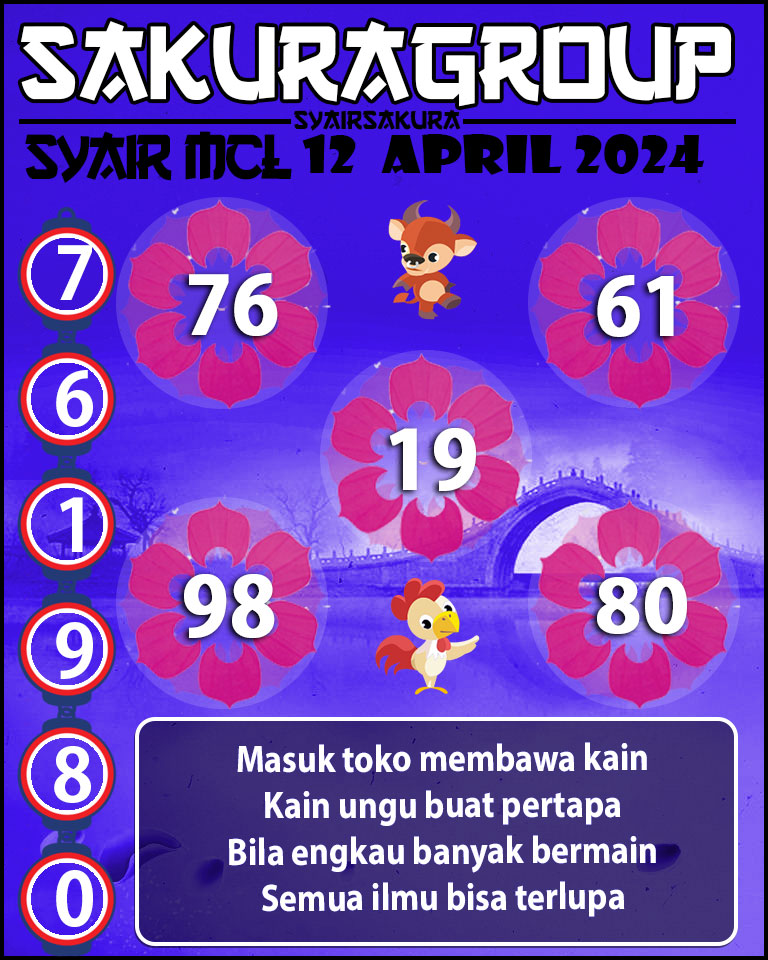 PREDIKSI Syair MACAU LOTTERY