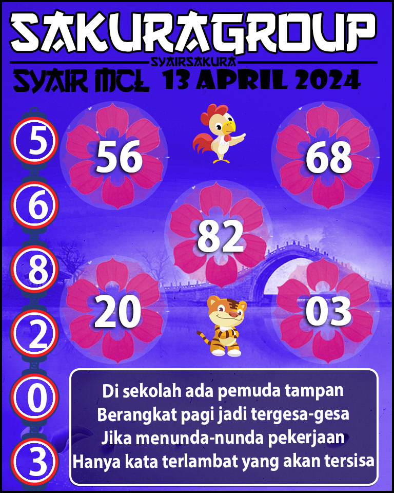 PREDIKSI Syair MACAU LOTTERY