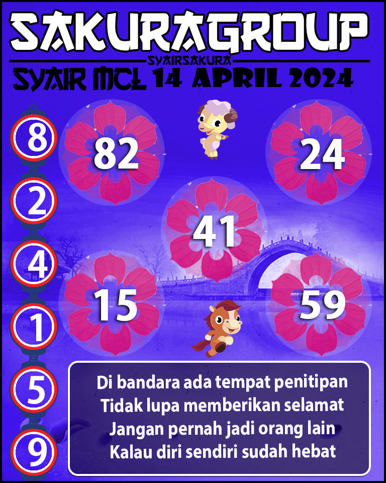 PREDIKSI Syair MACAU LOTTERY