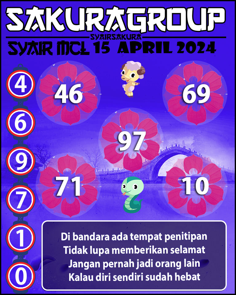 PREDIKSI Syair MACAU LOTTERY