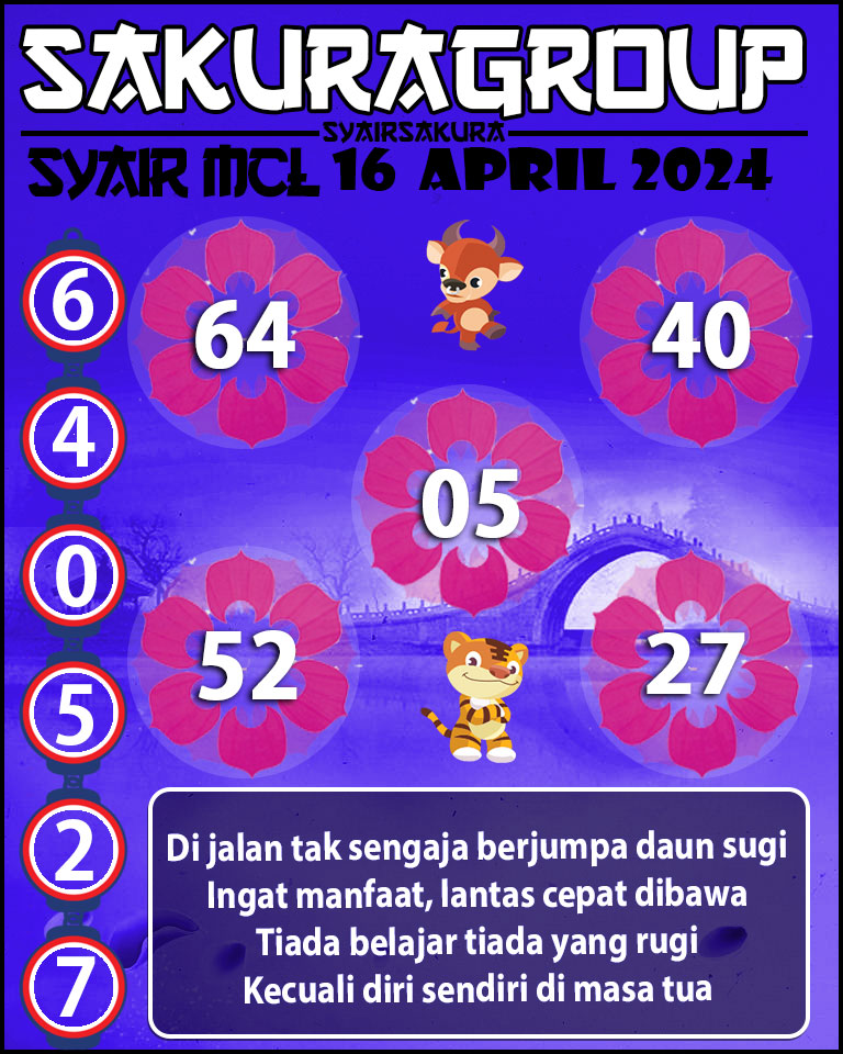 PREDIKSI Syair MACAU LOTTERY