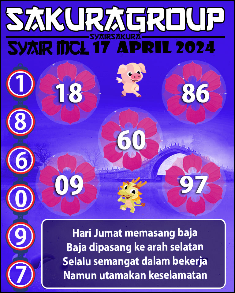 PREDIKSI Syair MACAU LOTTERY