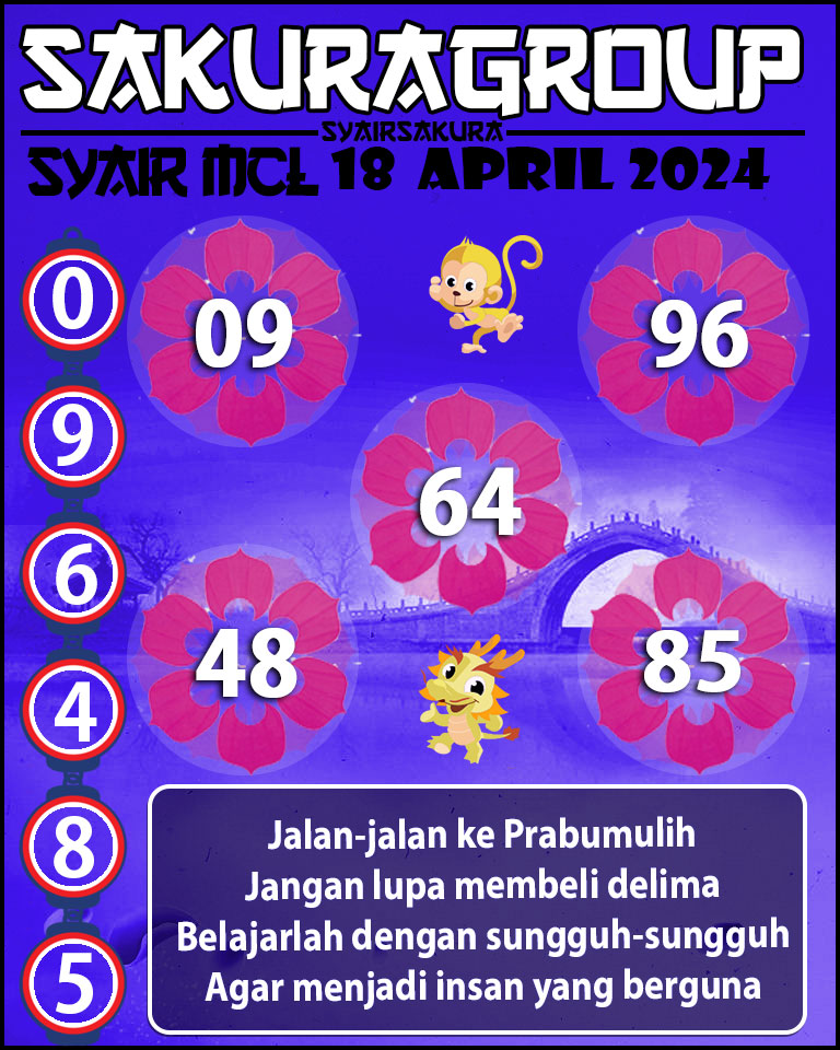 PREDIKSI Syair MACAU LOTTERY