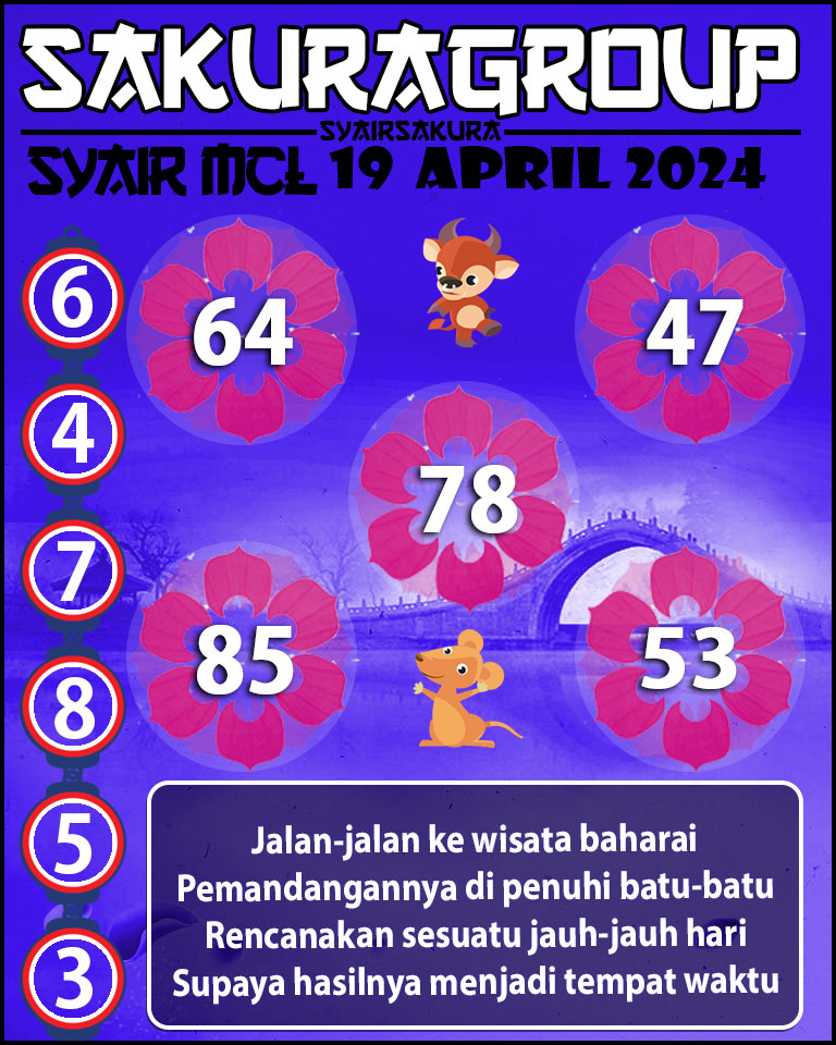 PREDIKSI Syair MACAU LOTTERY