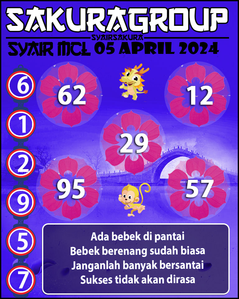 PREDIKSI Syair MACAU LOTTERY