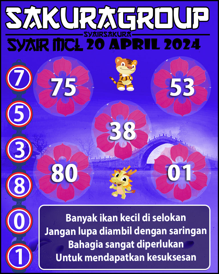 PREDIKSI Syair MACAU LOTTERY