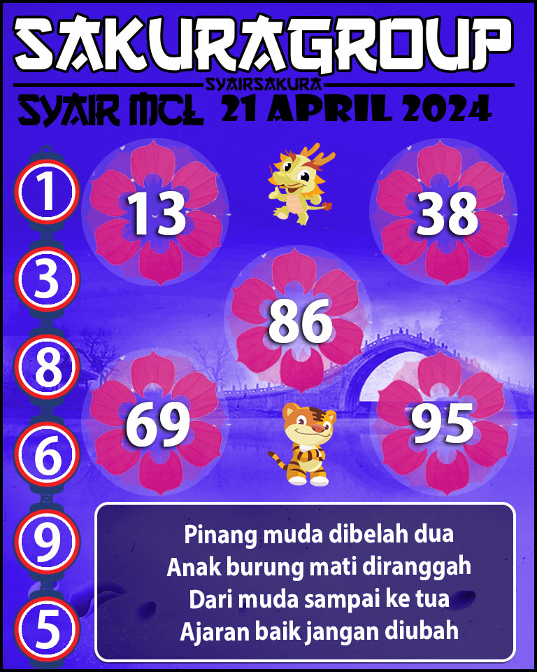 PREDIKSI Syair MACAU LOTTERY