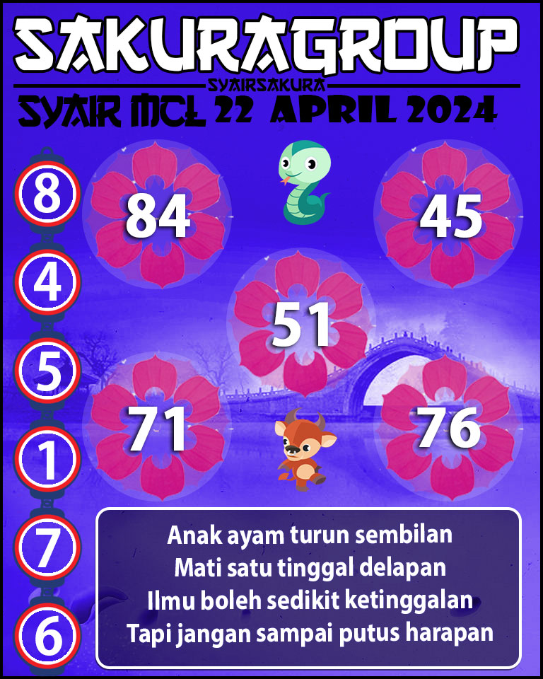 PREDIKSI Syair MACAU LOTTERY