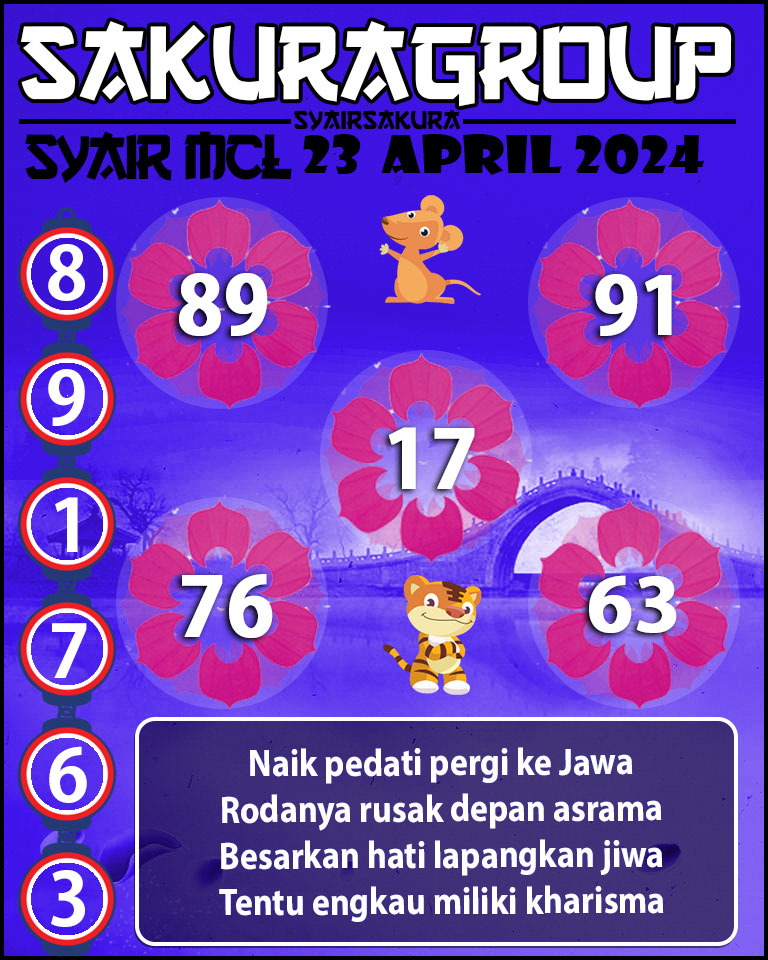 PREDIKSI Syair MACAU LOTTERY