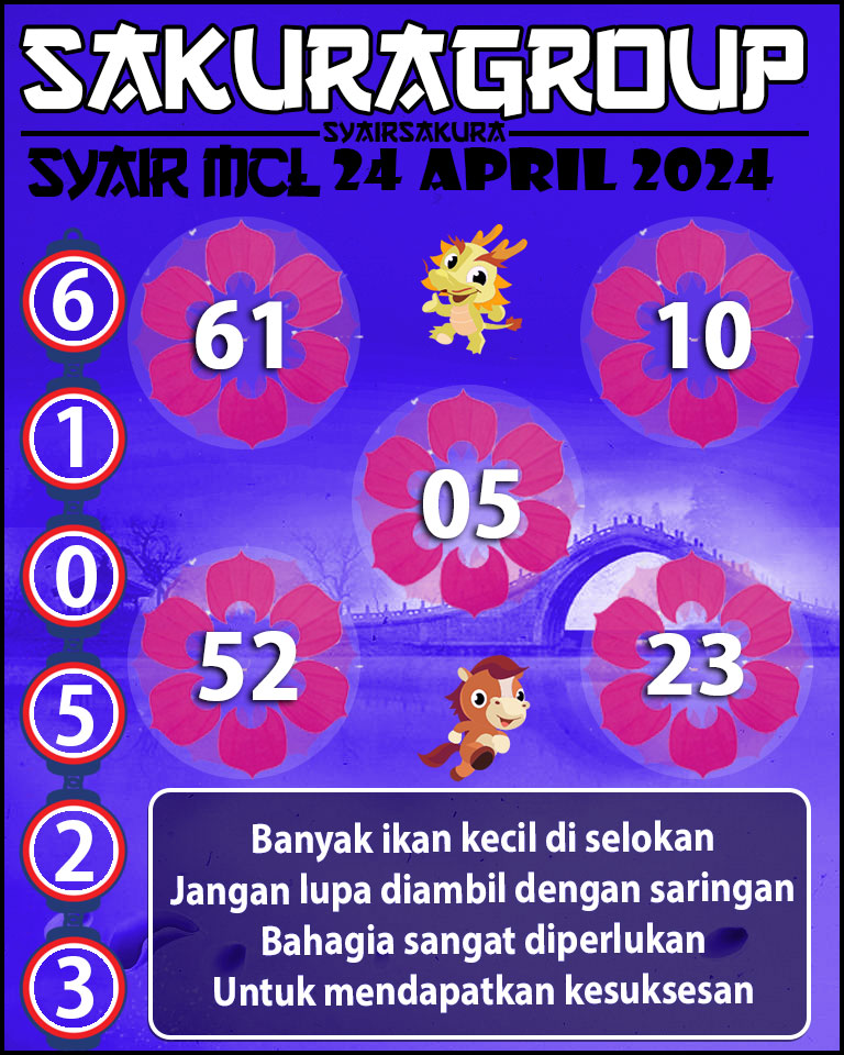 PREDIKSI Syair MACAU LOTTERY