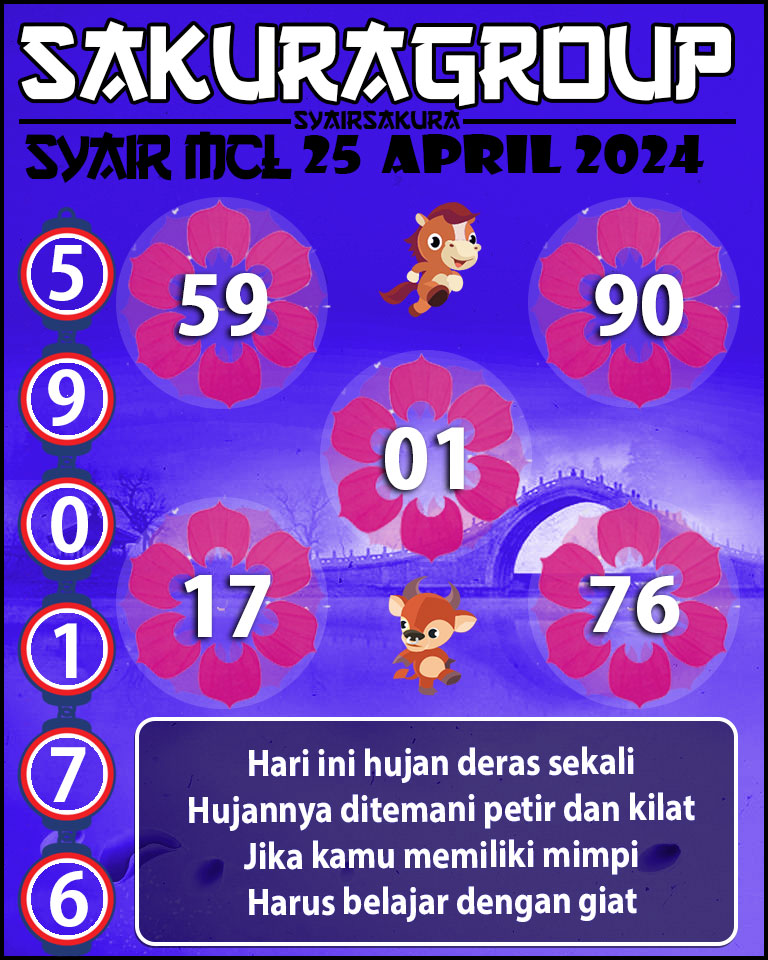 PREDIKSI Syair MACAU LOTTERY