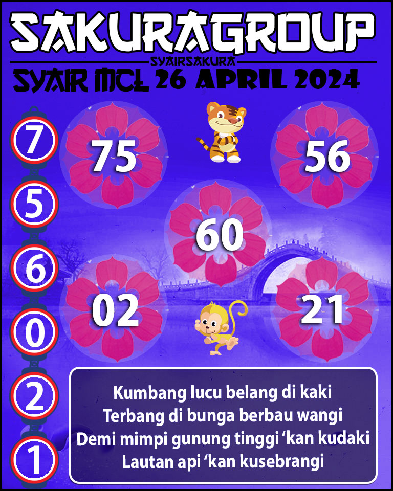 PREDIKSI Syair MACAU LOTTERY