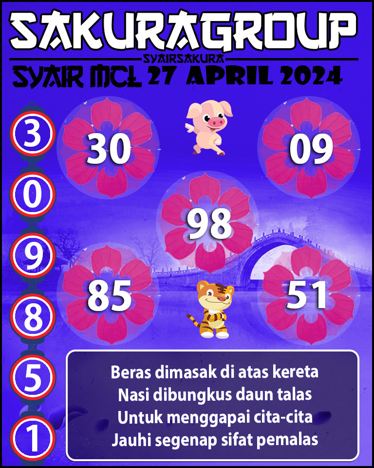 PREDIKSI Syair MACAU LOTTERY