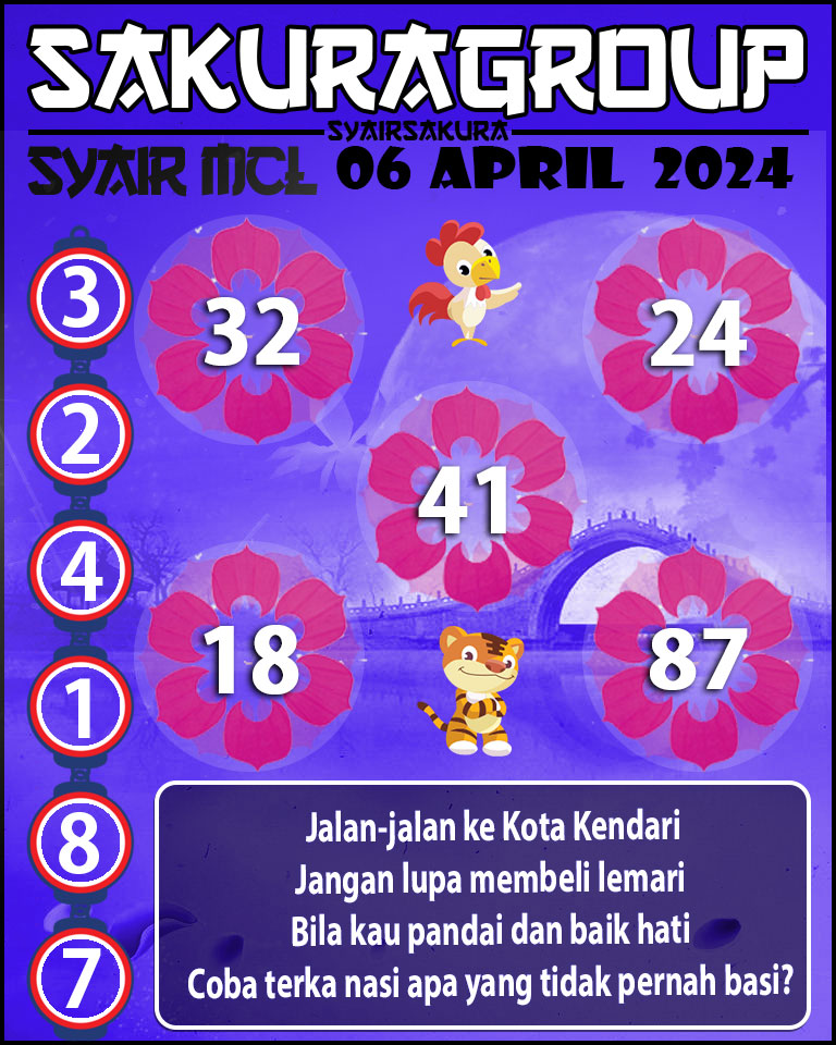 PREDIKSI Syair MACAU LOTTERY