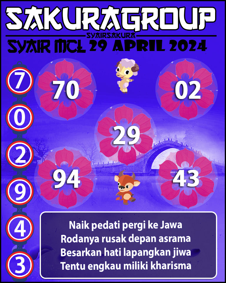 PREDIKSI Syair MACAU LOTTERY