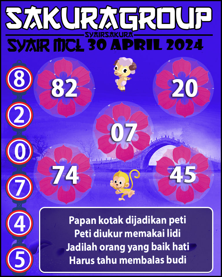 PREDIKSI Syair MACAU LOTTERY