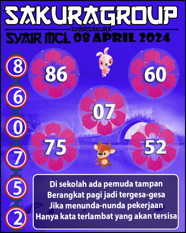 PREDIKSI Syair MACAU LOTTERY